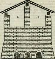 An illustration from La nuova architettura civile, e militare (1717)