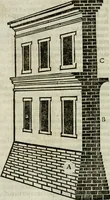 Picture 23 of 292 from La nuova architettura civile, e militare (1717), leaf 139