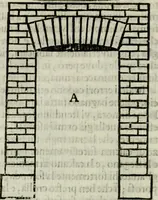An illustration from La nuova architettura civile, e militare (1717)