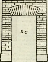 Picture 26 of 292 from La nuova architettura civile, e militare (1717), leaf 144