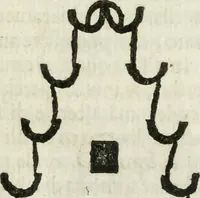An illustration from La nuova architettura civile, e militare (1717)