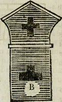 Picture 28 of 292 from La nuova architettura civile, e militare (1717), leaf 145