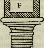 An illustration from La nuova architettura civile, e militare (1717)