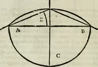 An illustration from La nuova architettura civile, e militare (1717)
