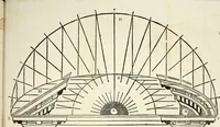 An illustration from La nuova architettura civile, e militare (1717)