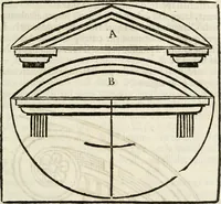 Picture 37 of 292 from La nuova architettura civile, e militare (1717), leaf 156