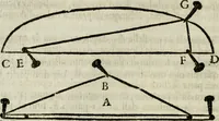 An illustration from La nuova architettura civile, e militare (1717)