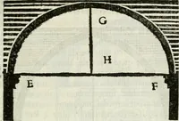 An illustration from La nuova architettura civile, e militare (1717)