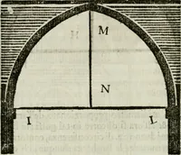 Picture 48 of 292 from La nuova architettura civile, e militare (1717), leaf 185