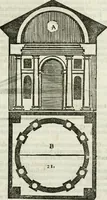 An illustration from La nuova architettura civile, e militare (1717)