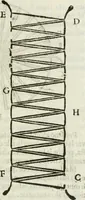 An illustration from La nuova architettura civile, e militare (1717)
