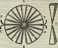An illustration from La nuova architettura civile, e militare (1717)