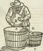 An illustration from La nuova architettura civile, e militare (1717)