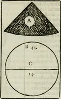 An illustration from La nuova architettura civile, e militare (1717)
