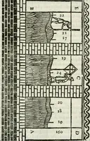 An illustration from La nuova architettura civile, e militare (1717)
