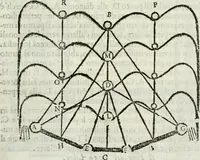An illustration from La nuova architettura civile, e militare (1717)