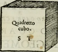 Picture 69 of 292 from La nuova architettura civile, e militare (1717), leaf 219