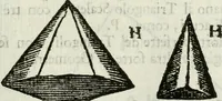 Picture 73 of 292 from La nuova architettura civile, e militare (1717), leaf 220