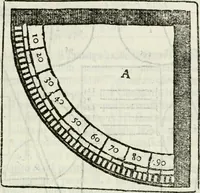 An illustration from La nuova architettura civile, e militare (1717)