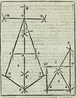 An illustration from La nuova architettura civile, e militare (1717)
