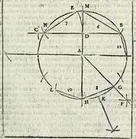 An illustration from La nuova architettura civile, e militare (1717)