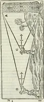 Picture 80 of 292 from La nuova architettura civile, e militare (1717), leaf 232