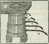 An illustration from La nuova architettura civile, e militare (1717)