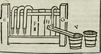 An illustration from La nuova architettura civile, e militare (1717)