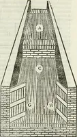 An illustration from La nuova architettura civile, e militare (1717)