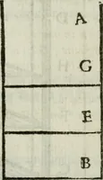 An illustration from La nuova architettura civile, e militare (1717)