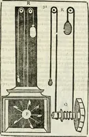 An illustration from La nuova architettura civile, e militare (1717)