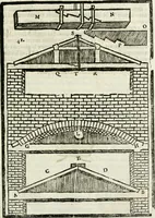 An illustration from La nuova architettura civile, e militare (1717)