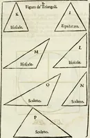 An illustration from La nuova architettura civile, e militare (1717)