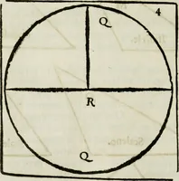 Picture 171 of 292 from La nuova architettura civile, e militare (1717), leaf 409
