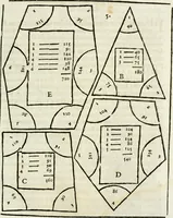 An illustration from La nuova architettura civile, e militare (1717)