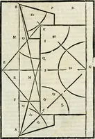 An illustration from La nuova architettura civile, e militare (1717)