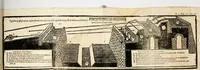 Picture 179 of 292 from La nuova architettura civile, e militare (1717), leaf 425
