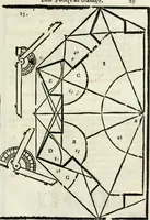 Picture 188 of 292 from La nuova architettura civile, e militare (1717), leaf 434