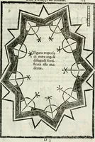 Picture 206 of 292 from La nuova architettura civile, e militare (1717), leaf 458