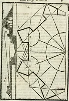 An illustration from La nuova architettura civile, e militare (1717)