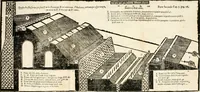 Picture 210 of 292 from La nuova architettura civile, e militare (1717), leaf 463