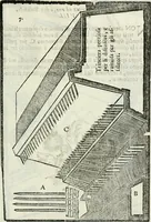 An illustration from La nuova architettura civile, e militare (1717)