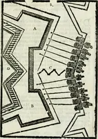 An illustration from La nuova architettura civile, e militare (1717)