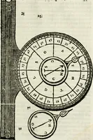 An illustration from La nuova architettura civile, e militare (1717)