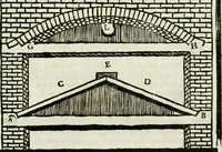 An illustration from La nuova architettura civile, e militare (1717)