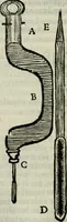 An illustration from La nuova architettura civile, e militare (1717)