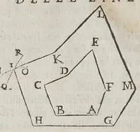 An illustration from La operazione del compasso geometrico, et militare (1640)