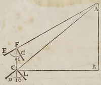 An illustration from La operazione del compasso geometrico, et militare (1640)