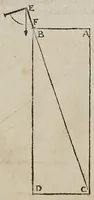 An illustration from La operazione del compasso geometrico, et militare (1640)