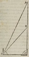 An illustration from La operazione del compasso geometrico, et militare (1640)